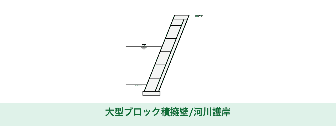 cover of next post